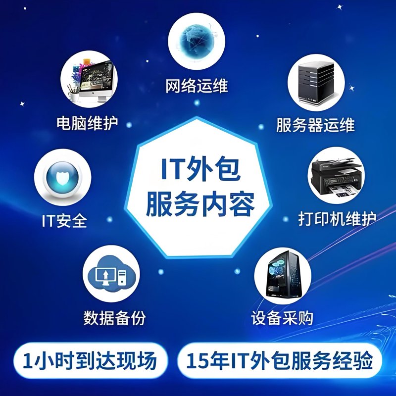 广州软件定制开发：为企业量身打造智能化解决方案